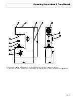 Предварительный просмотр 14 страницы phase II 900-345 Operation Manual