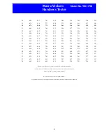 Предварительный просмотр 16 страницы phase II 900-398 Manual