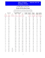 Предварительный просмотр 17 страницы phase II 900-398 Manual