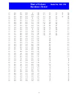 Предварительный просмотр 18 страницы phase II 900-398 Manual