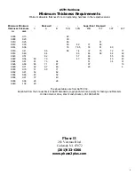 Предварительный просмотр 17 страницы phase II PHT-2000 Instruction Manual