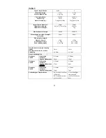 Предварительный просмотр 23 страницы phase II PHT-3300 Manual