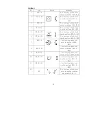 Предварительный просмотр 24 страницы phase II PHT-3300 Manual