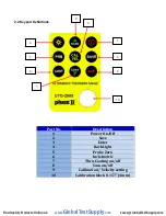 Предварительный просмотр 6 страницы phase II UTG-2900 Manual