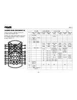 Preview for 48 page of Phase Linear Phase Linear BT1613 Owner'S Manual