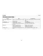 Preview for 16 page of Phase Linear Phase Linear CD1211 Owner'S Manual