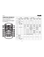 Preview for 43 page of Phase Linear Phase Linear SD1513 Owner'S Manual