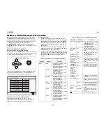 Preview for 76 page of Phase Linear Phase Linear UDV7 Instruction Manual