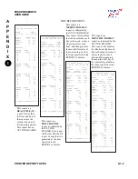 Preview for 104 page of Phase Research 2000 Series Drive-Thru Timer System 2+2/386 User Manual