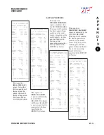 Preview for 105 page of Phase Research 2000 Series Drive-Thru Timer System 2+2/386 User Manual