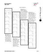 Preview for 107 page of Phase Research 2000 Series Drive-Thru Timer System 2+2/386 User Manual