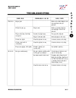 Preview for 111 page of Phase Research 2000 Series Drive-Thru Timer System 2+2/386 User Manual