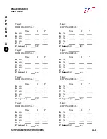 Preview for 118 page of Phase Research 2000 Series Drive-Thru Timer System 2+2/386 User Manual