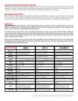 Preview for 5 page of Phase Technology CI20 X Owner'S Manual And Installation Instructions