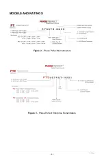 Preview for 8 page of Phase Technology HPASEPERFECT PT007 Operation & Installation Manual