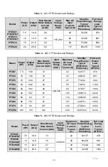 Preview for 10 page of Phase Technology HPASEPERFECT PT007 Operation & Installation Manual