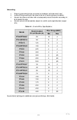 Preview for 18 page of Phase Technology HPASEPERFECT PT007 Operation & Installation Manual