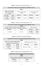 Preview for 21 page of Phase Technology HPASEPERFECT PT007 Operation & Installation Manual