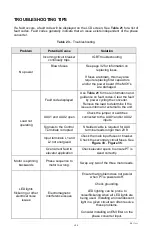 Preview for 34 page of Phase Technology HPASEPERFECT PT007 Operation & Installation Manual