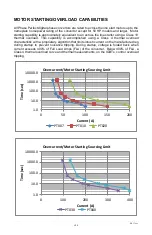 Preview for 40 page of Phase Technology HPASEPERFECT PT007 Operation & Installation Manual