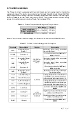 Preview for 10 page of Phase Technology PHASE CONNECT PC4R Installation & Operation Manual