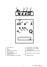 Предварительный просмотр 4 страницы Phase Trigger Event 5.6 Operating Instructions Manual