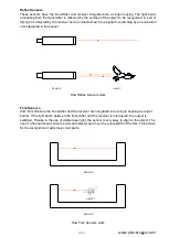 Предварительный просмотр 14 страницы Phase Trigger Event 5.6 Operating Instructions Manual