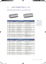 Предварительный просмотр 35 страницы Phase AxM II 04.09.4 User Manual