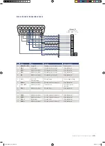 Предварительный просмотр 37 страницы Phase AxM II 04.09.4 User Manual