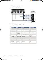 Предварительный просмотр 38 страницы Phase AxM II 04.09.4 User Manual