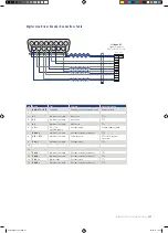 Предварительный просмотр 39 страницы Phase AxM II 04.09.4 User Manual