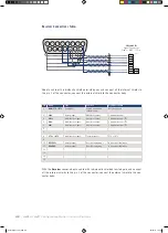 Предварительный просмотр 40 страницы Phase AxM II 04.09.4 User Manual