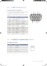 Предварительный просмотр 41 страницы Phase AxM II 04.09.4 User Manual