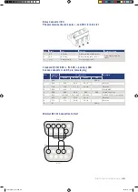 Предварительный просмотр 43 страницы Phase AxM II 04.09.4 User Manual