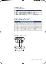 Предварительный просмотр 49 страницы Phase AxM II 04.09.4 User Manual