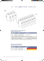 Предварительный просмотр 50 страницы Phase AxM II 04.09.4 User Manual