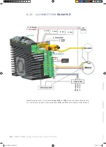 Предварительный просмотр 52 страницы Phase AxM II 04.09.4 User Manual