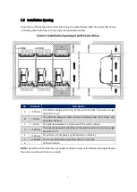 Предварительный просмотр 9 страницы Phase AxN 70.140.4 Installation Manual