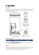 Предварительный просмотр 33 страницы Phase AxN 70.140.4 Installation Manual