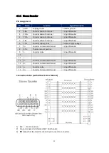 Предварительный просмотр 37 страницы Phase AxN 70.140.4 Installation Manual