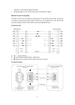 Предварительный просмотр 43 страницы Phase AxN 70.140.4 Installation Manual