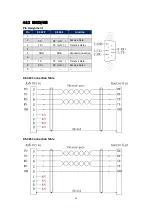 Предварительный просмотр 45 страницы Phase AxN 70.140.4 Installation Manual