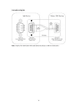 Предварительный просмотр 47 страницы Phase AxN 70.140.4 Installation Manual