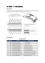 Предварительный просмотр 52 страницы Phase AxN 70.140.4 Installation Manual