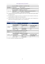 Preview for 16 page of Phase AxN User Manual