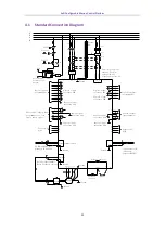 Preview for 23 page of Phase AxN User Manual