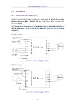 Preview for 24 page of Phase AxN User Manual