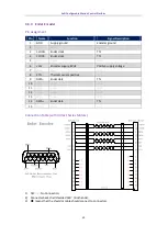 Preview for 41 page of Phase AxN User Manual