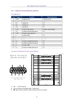 Preview for 42 page of Phase AxN User Manual