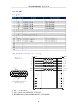 Preview for 43 page of Phase AxN User Manual